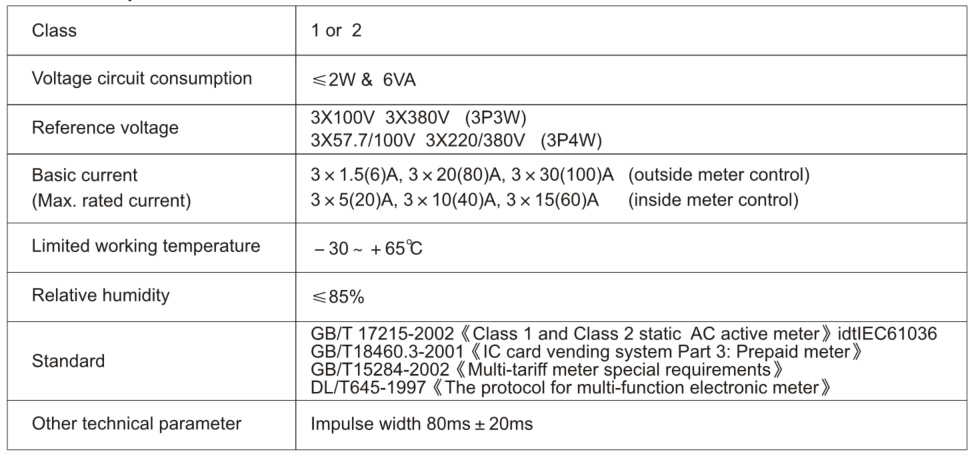 Ante Instrument Group Co., Ltd.